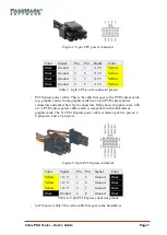 Preview for 7 page of PassMark PM123 User Manual