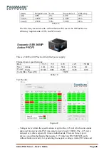 Preview for 26 page of PassMark PM123 User Manual