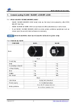 Preview for 4 page of Passtech SL600 User Manual