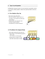 Предварительный просмотр 4 страницы Passtech ZP200WR User Manual