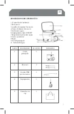 Предварительный просмотр 7 страницы Pasta Del Capitano INN 912 User Manual