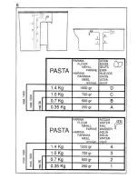 Preview for 6 page of Pastamatic Automatic fresh pasta maker Instruction Handbook Manual