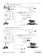 Preview for 27 page of PAT DS 150 Service Manual