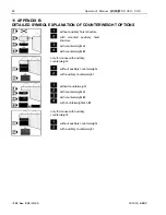 Предварительный просмотр 47 страницы PAT DS 350 / 1319 Graphic Operator'S Manual