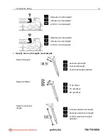 Preview for 17 page of PAT DS 350 / 1334 GRAPHIC Operator'S Manual