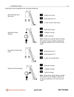 Preview for 18 page of PAT DS 350 / 1334 GRAPHIC Operator'S Manual