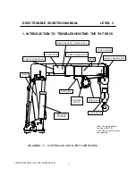 Предварительный просмотр 7 страницы PAT DS 50 Troubleshooting Manual