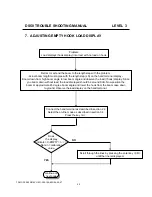 Предварительный просмотр 25 страницы PAT DS 50 Troubleshooting Manual