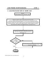 Предварительный просмотр 27 страницы PAT DS 50 Troubleshooting Manual