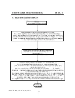 Предварительный просмотр 29 страницы PAT DS 50 Troubleshooting Manual