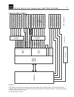 Preview for 6 page of PAT DS350 G Troubleshooting Manual