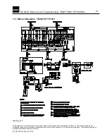 Preview for 24 page of PAT DS350 G Troubleshooting Manual