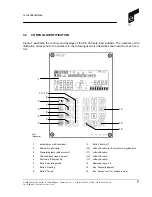 Preview for 7 page of PAT IK350/1272 User Manual