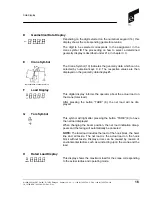 Preview for 16 page of PAT IK350/1272 User Manual