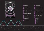 Предварительный просмотр 3 страницы Patching Panda MOON PHASE User Manual