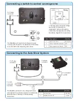 Preview for 3 page of PATCHWORK BlackBox air Installation Manual