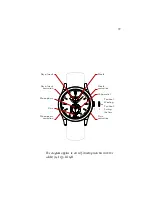 Preview for 19 page of Patek Philippe ALIBER 324 S QA LU 24H Owner'S Manual