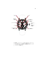 Preview for 89 page of Patek Philippe ALIBER 324 S QA LU 24H Owner'S Manual