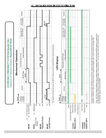 Preview for 43 page of PATH freewatt HDJ Installation, Operation & Maintenance Manual