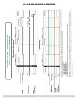 Preview for 44 page of PATH freewatt HDJ Installation, Operation & Maintenance Manual