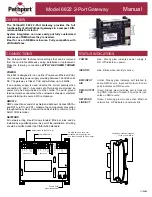 Pathport 6822 Manual preview