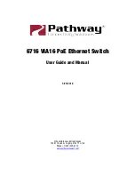 Pathway connectivity solutions 6716 User Manual preview