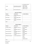 Preview for 10 page of Pathway connectivity solutions Pathport 6422 User Manual