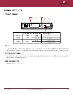 Предварительный просмотр 11 страницы Pathway connectivity solutions Pathport QUATTRO 63 Series User Manual