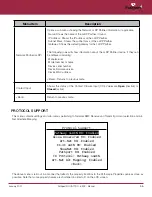 Предварительный просмотр 63 страницы Pathway connectivity solutions Pathport QUATTRO 63 Series User Manual