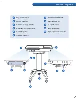 Preview for 5 page of pathway HoverCam Pilot X User Manual