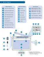 Preview for 6 page of pathway HoverCam Pilot X User Manual