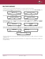 Preview for 52 page of pathway Pathport PWPP HH P1 XLR5F User Manual