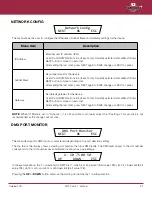 Preview for 58 page of pathway Pathport PWPP HH P1 XLR5F User Manual