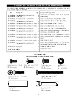 Preview for 5 page of Patio Chef SS73 Owner'S Manual