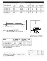 Предварительный просмотр 4 страницы PATIO HQ NC4314R-42 Manual