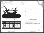 Предварительный просмотр 4 страницы PATIO TIME CT004 Instruction Manual