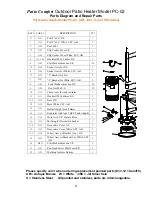 Предварительный просмотр 9 страницы patio PC-02 Assembly, Care And Use Instructions