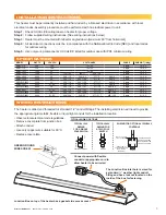 Preview for 3 page of patioSchwank electricSchwank Series Installation Manual