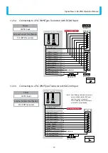 Preview for 13 page of Patlite LA6-POE Operation Manual