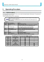 Preview for 32 page of Patlite LA6-POE Operation Manual