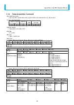 Preview for 39 page of Patlite LA6-POE Operation Manual