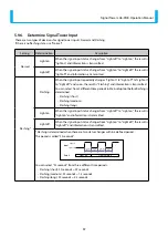 Preview for 67 page of Patlite LA6-POE Operation Manual