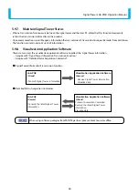 Preview for 69 page of Patlite LA6-POE Operation Manual