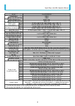 Preview for 91 page of Patlite LA6-POE Operation Manual