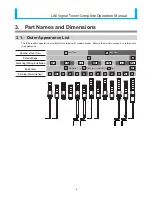 Предварительный просмотр 6 страницы Patlite LA6 series Operation Manual