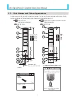 Предварительный просмотр 7 страницы Patlite LA6 series Operation Manual