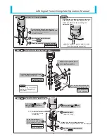 Предварительный просмотр 12 страницы Patlite LA6 series Operation Manual