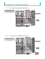 Предварительный просмотр 15 страницы Patlite LA6 series Operation Manual