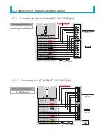 Предварительный просмотр 17 страницы Patlite LA6 series Operation Manual