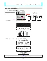 Предварительный просмотр 18 страницы Patlite LA6 series Operation Manual